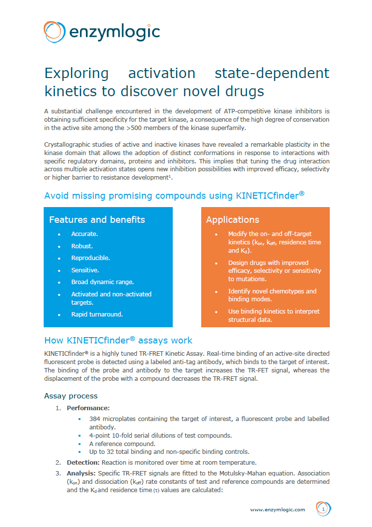 Exploring activation state-dependent kinetics to discover novel drugs